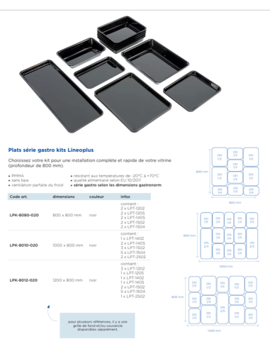 KIT PLATS GASTRO NOIR 800X800MM